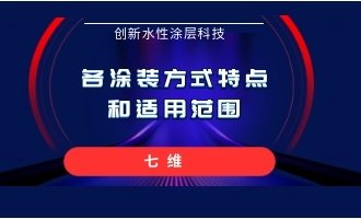 各涂裝方式特點和適用范圍